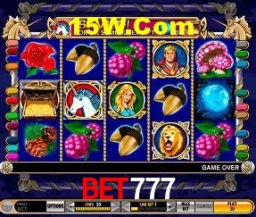 Distribuição de RTP em Jogos de Slot Certificados - Análise de 10.000+ Jogos